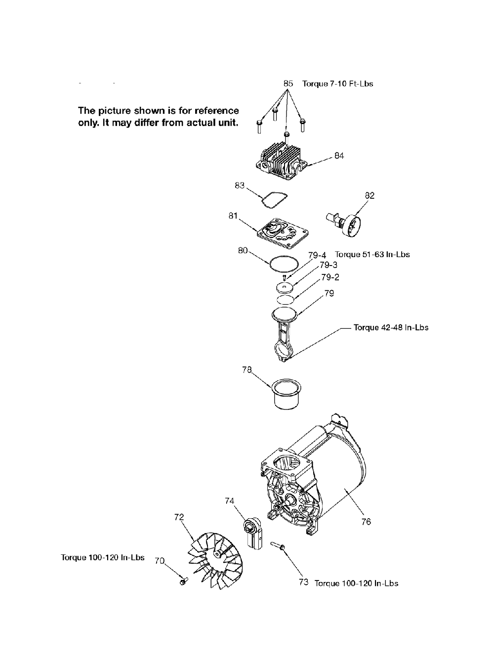 Fig-1