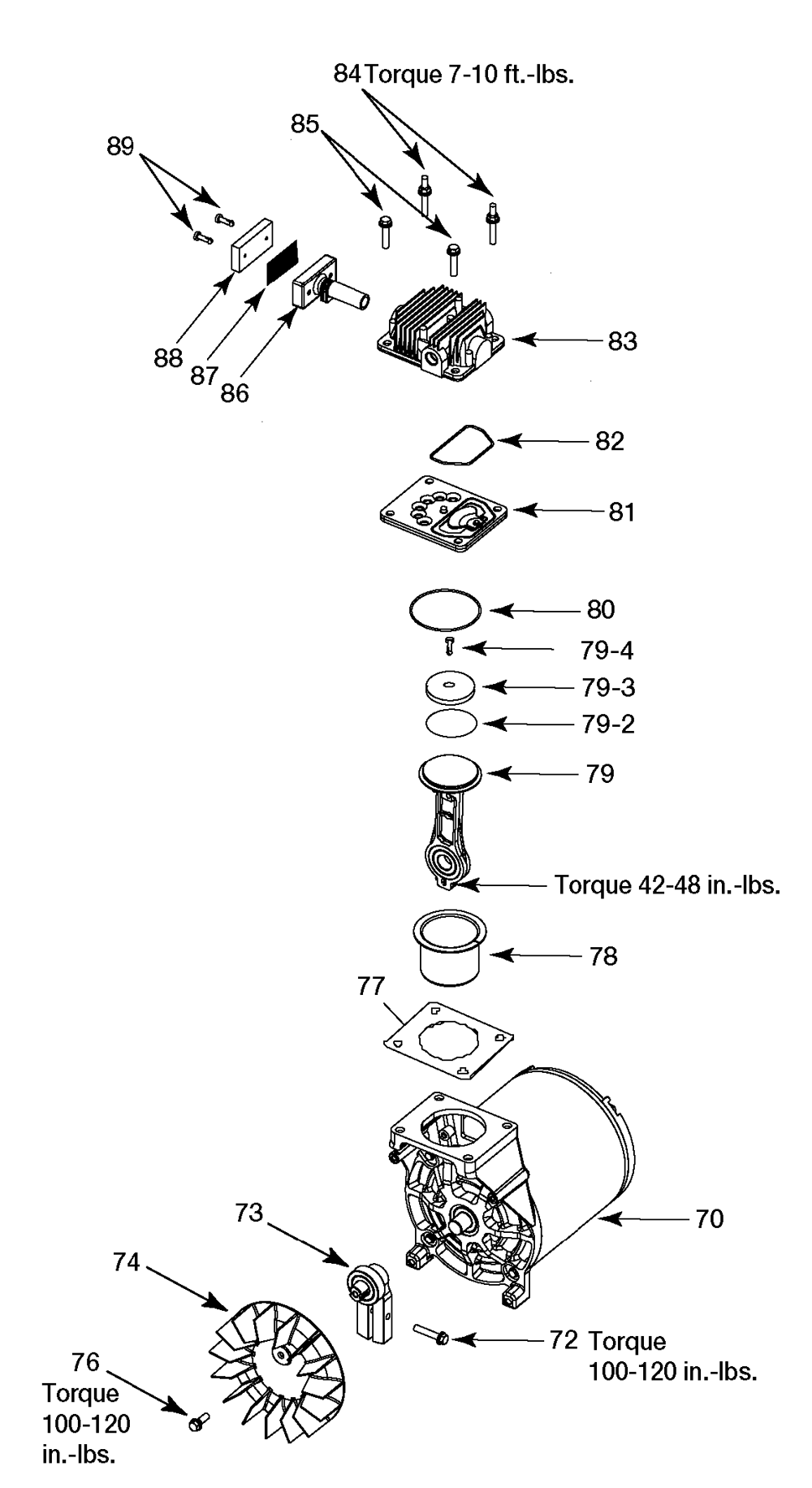 Fig-1