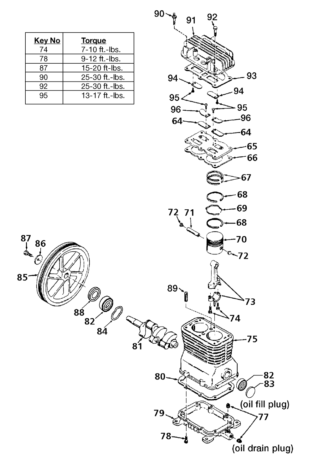 Fig-1