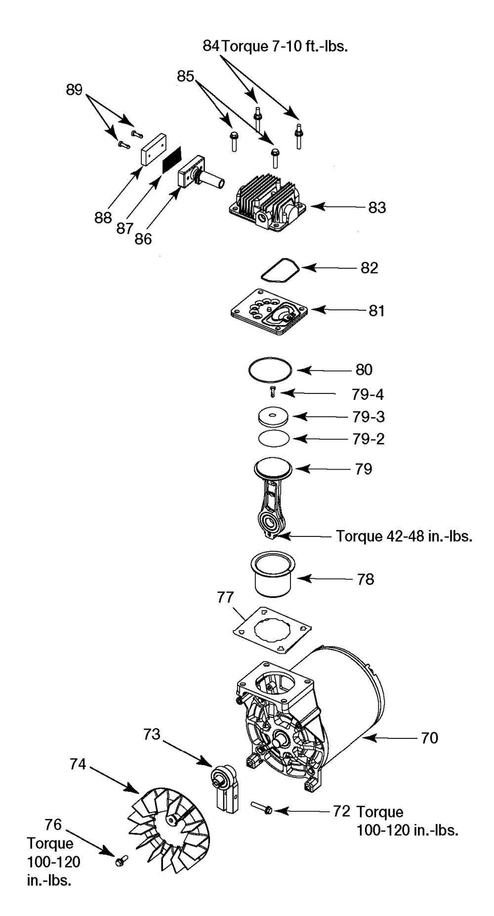 Fig-1