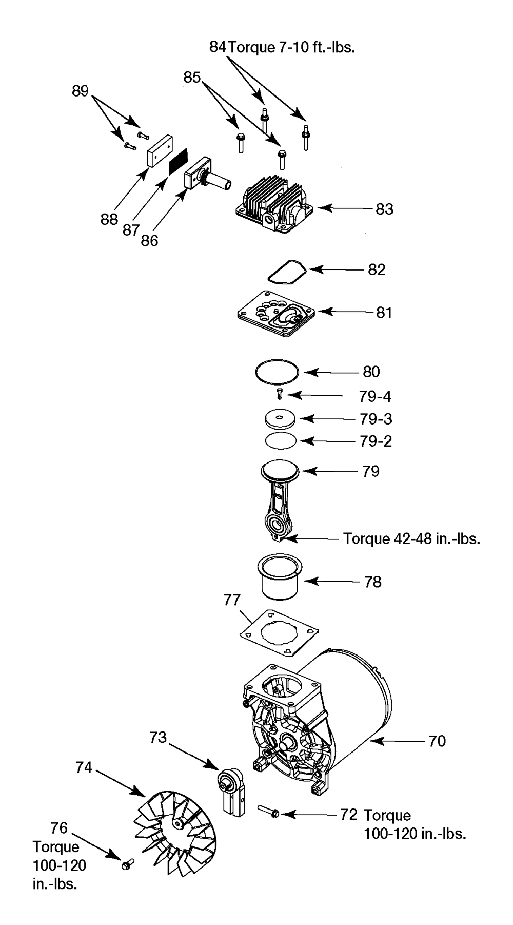 Fig-1
