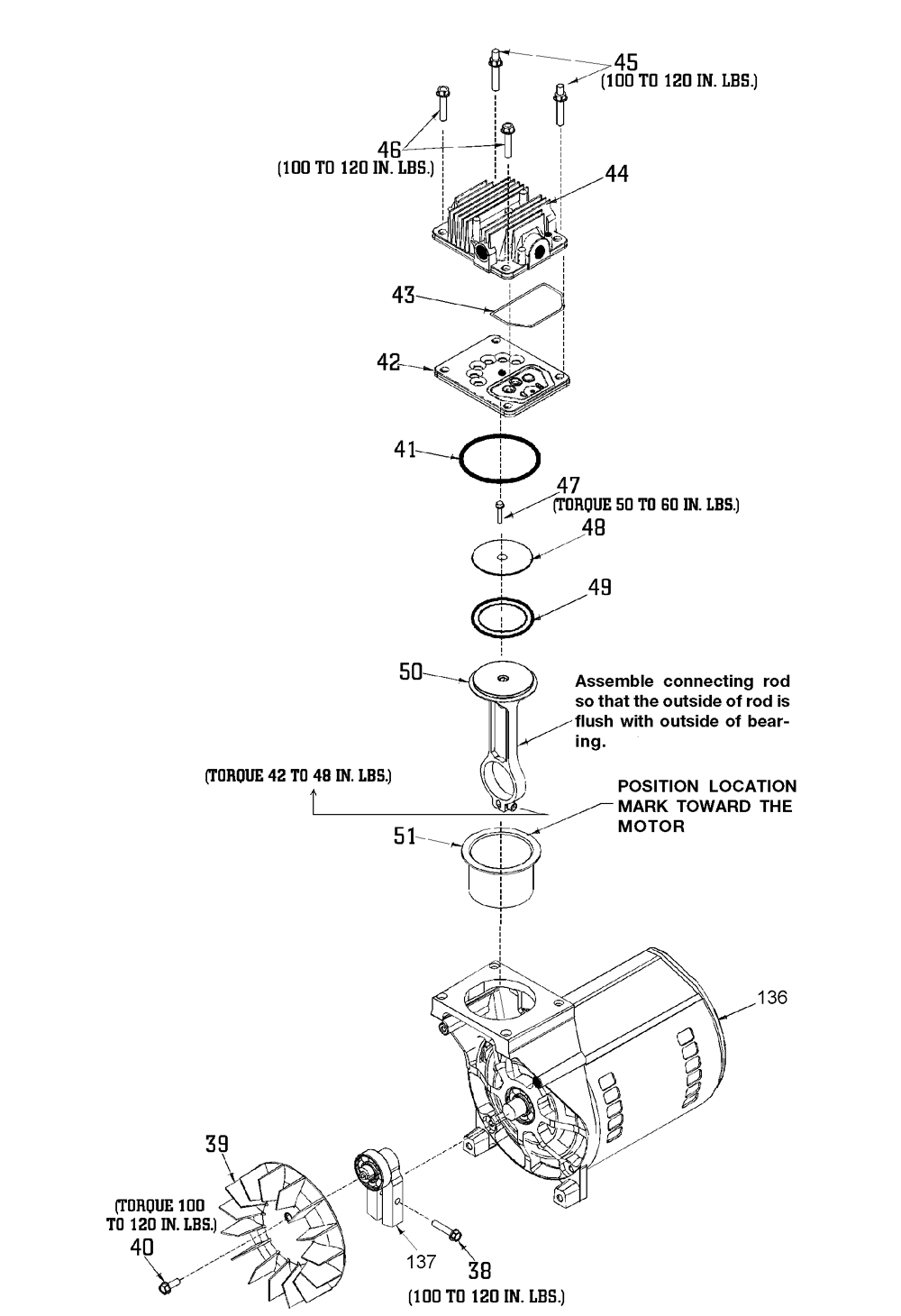 Fig-1