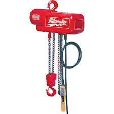 Milwaukee 9560-(598) Parts