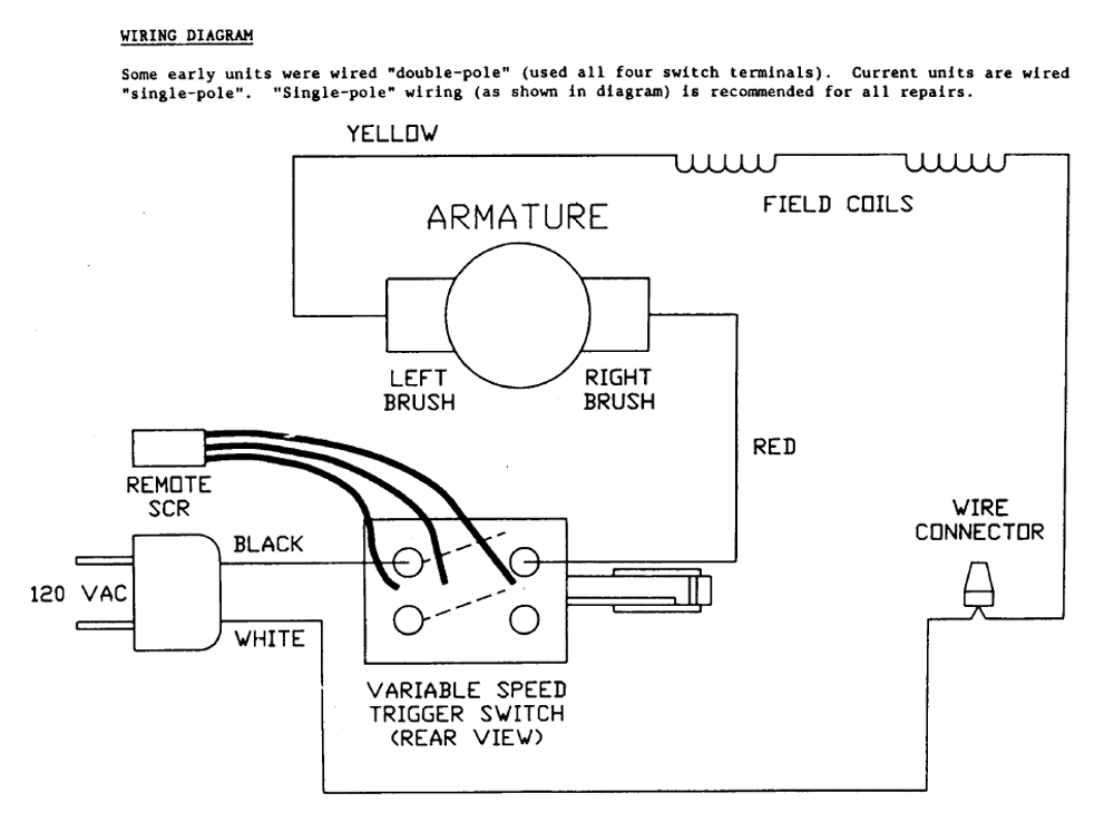 Fig-1