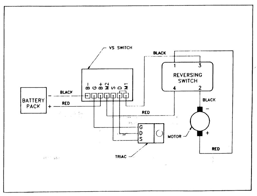 Fig-1