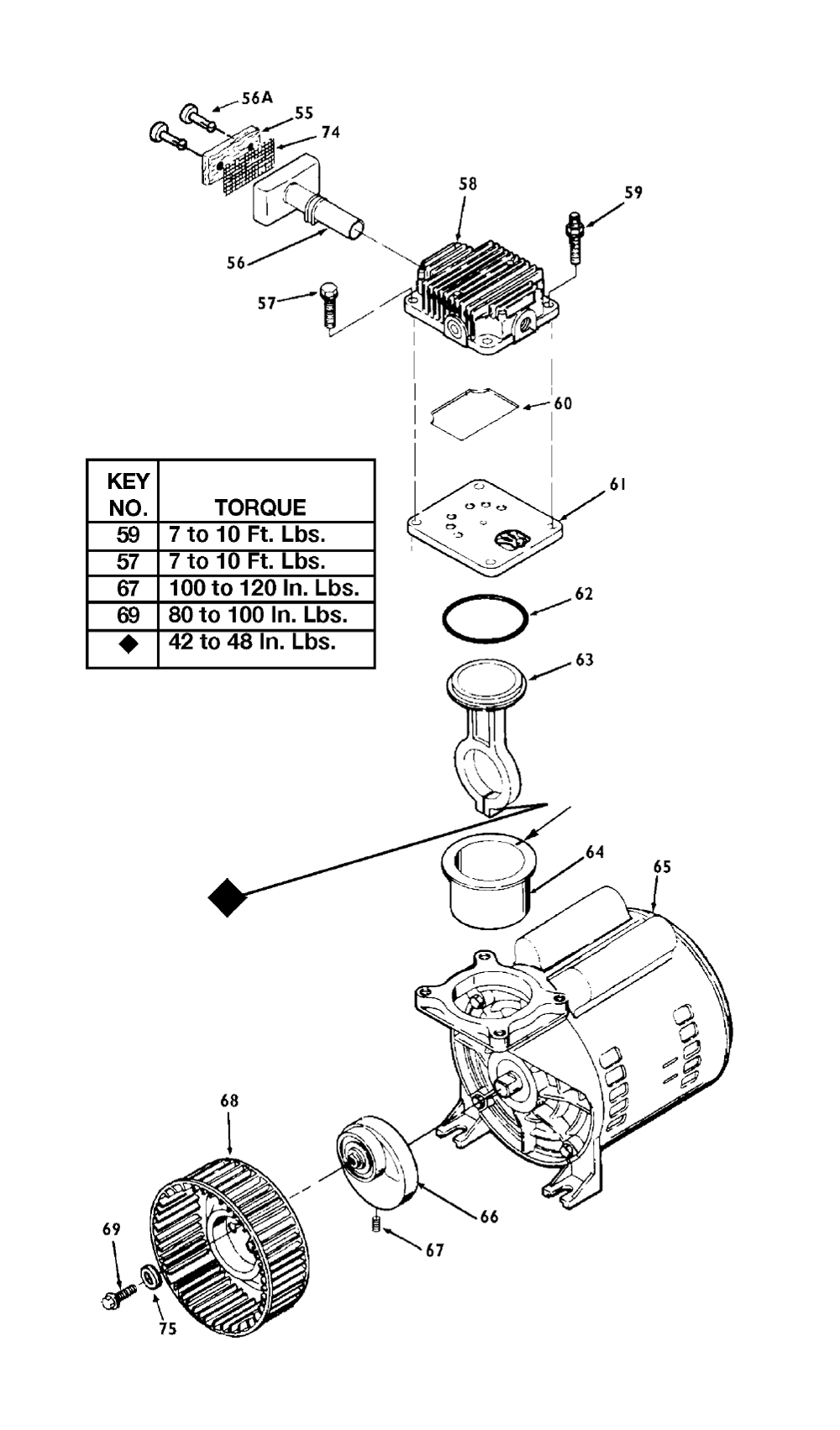 Fig-1