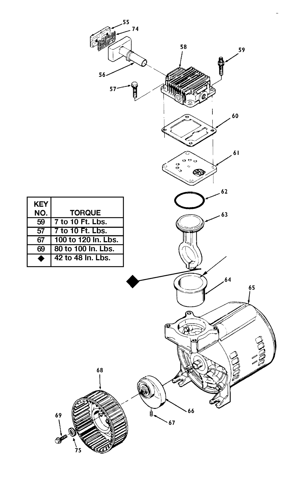 Fig-1