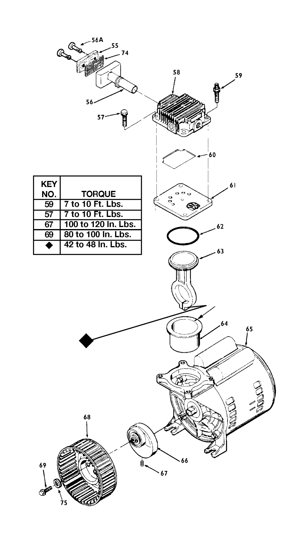 Fig-1