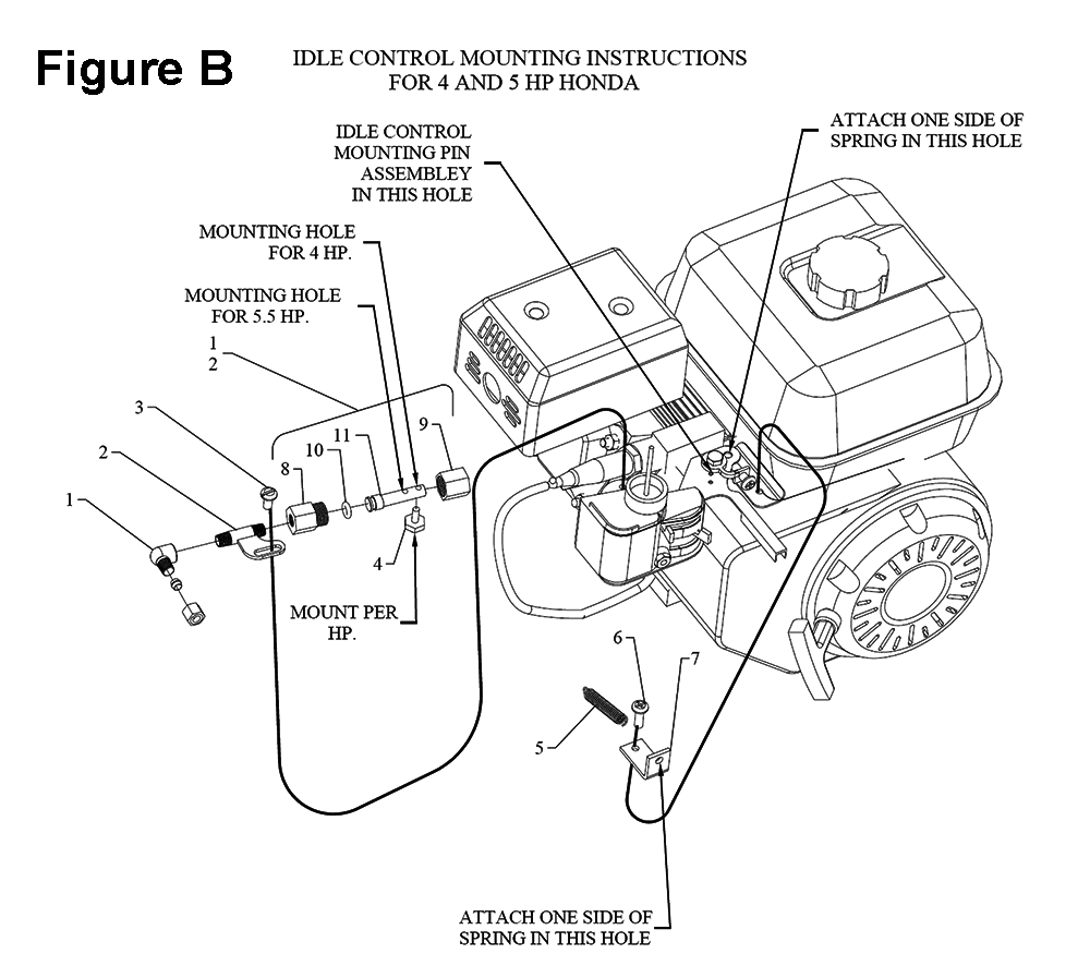 Fig-2