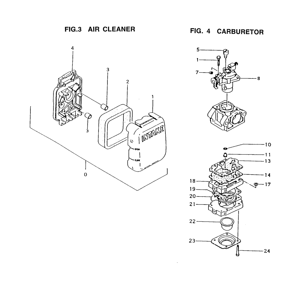 Fig-2