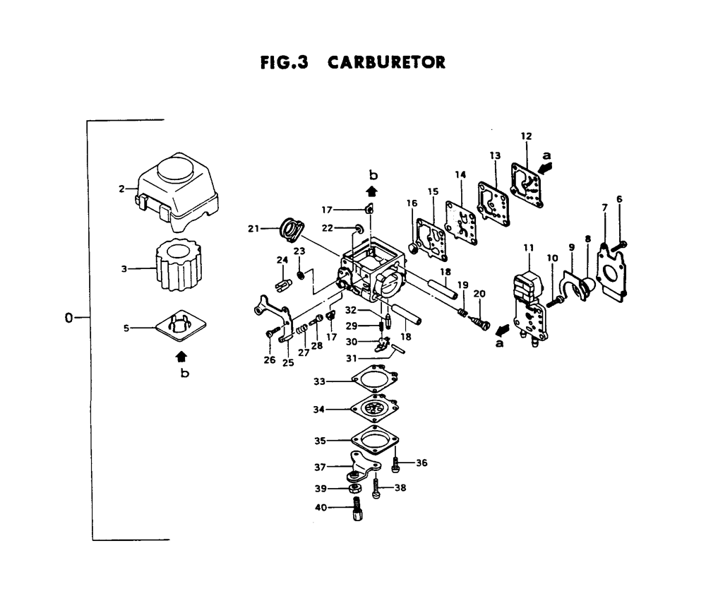 Fig-2