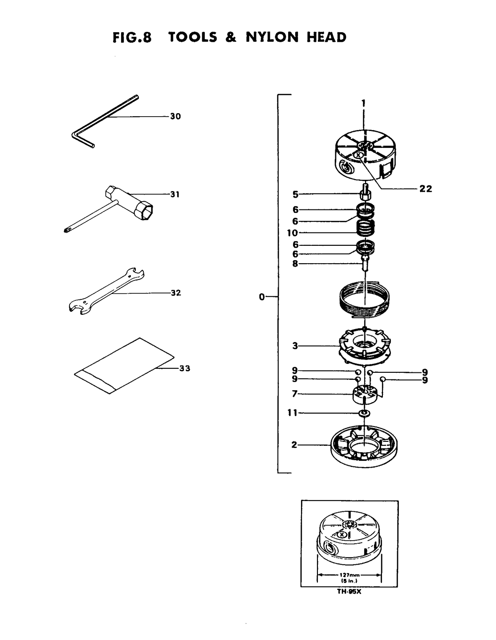 Fig-6
