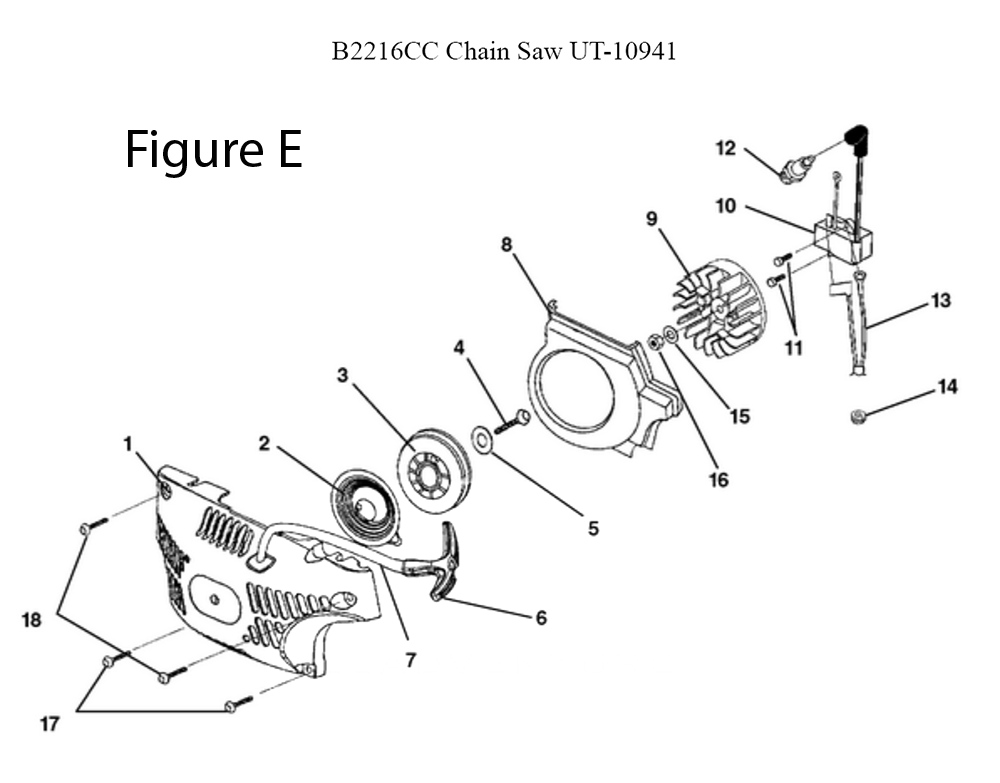 Fig-5