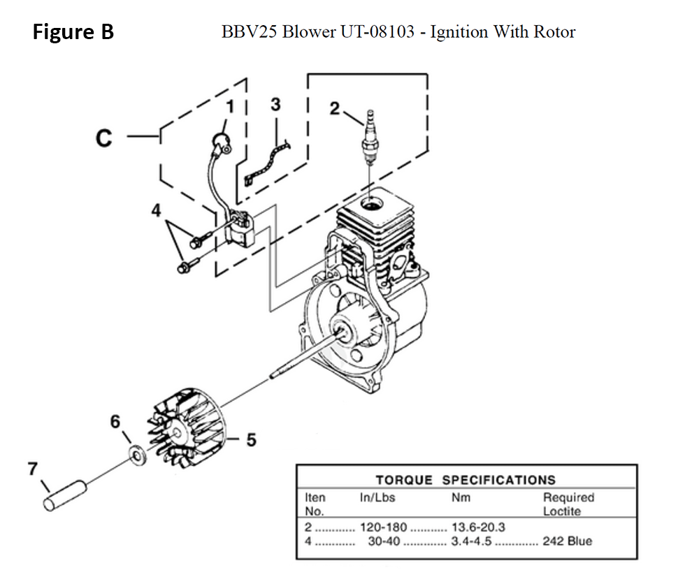 Fig-2