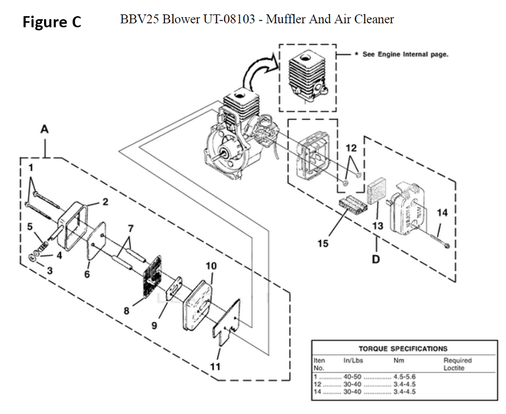 Fig-3