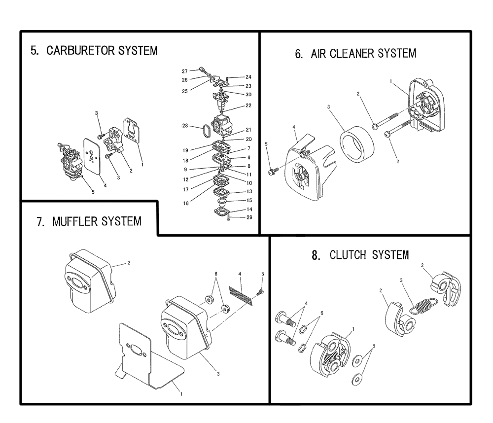 Fig-1