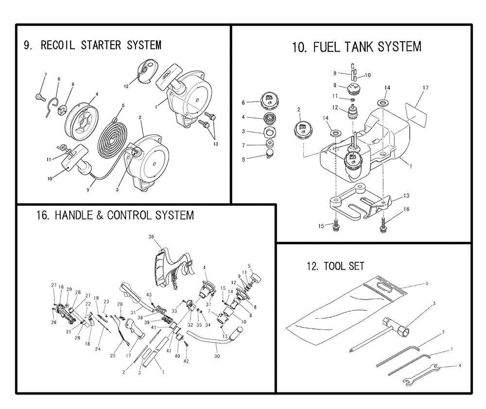 Fig-2