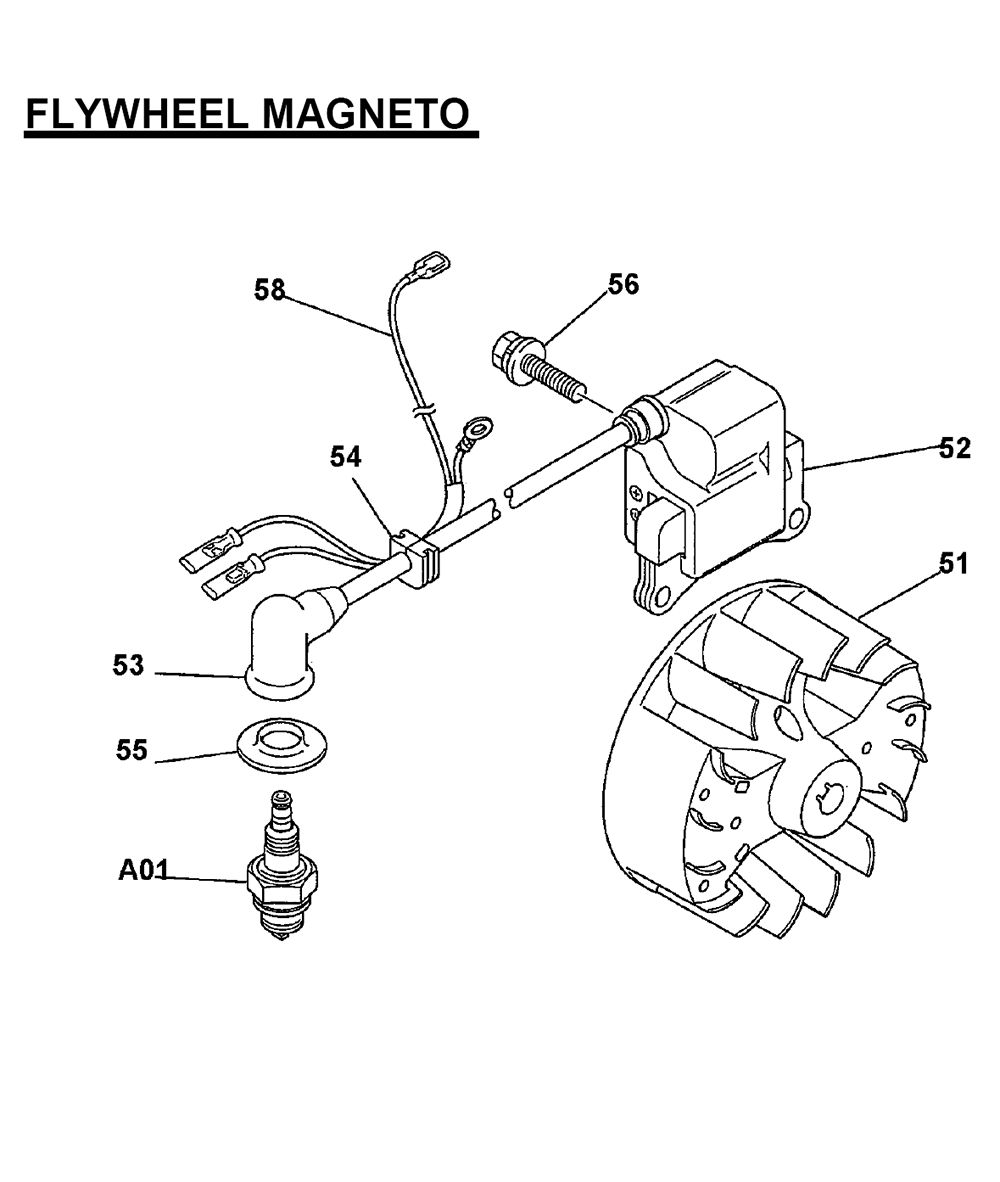 Fig-3