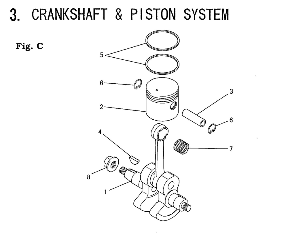 Fig-2