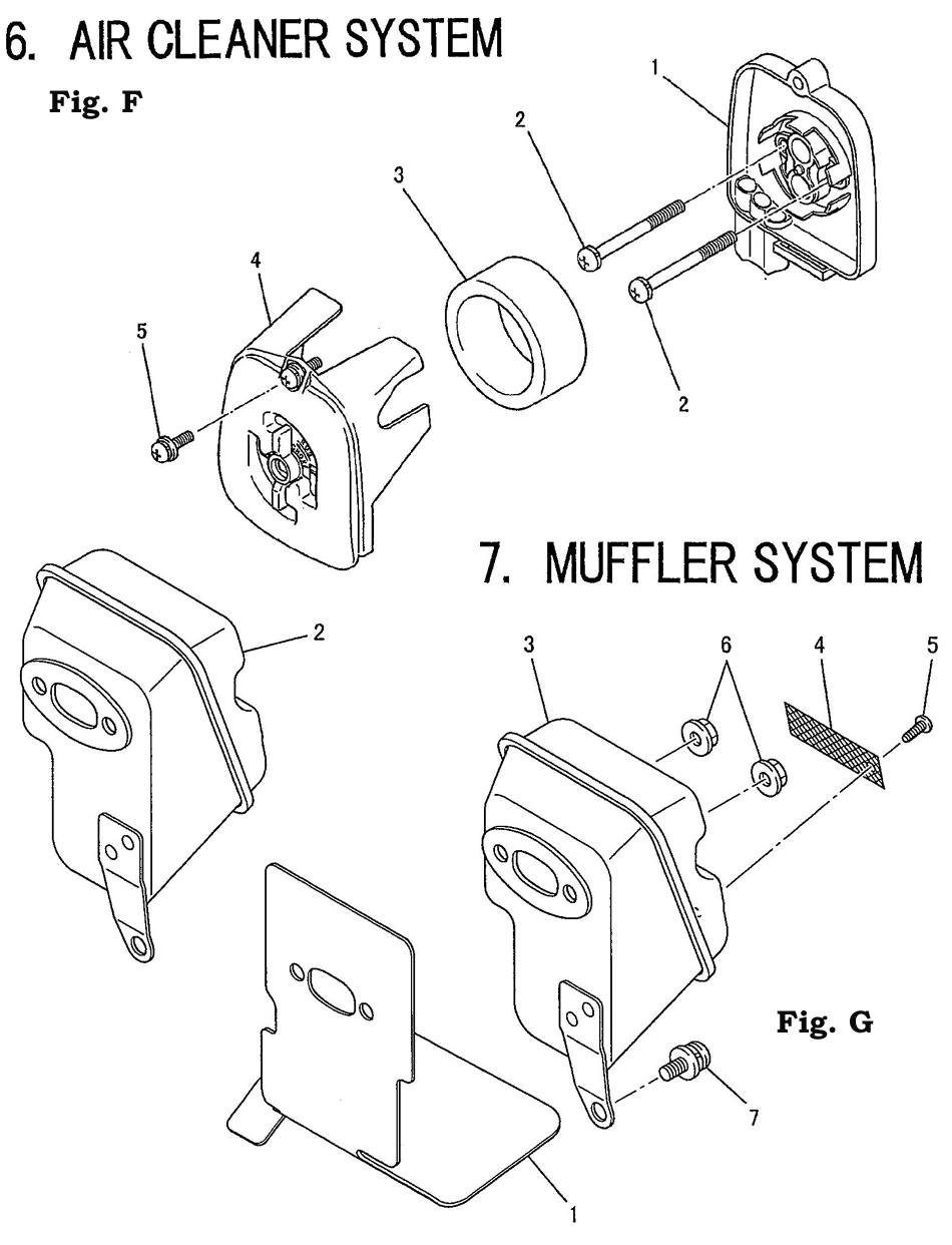 Fig-5