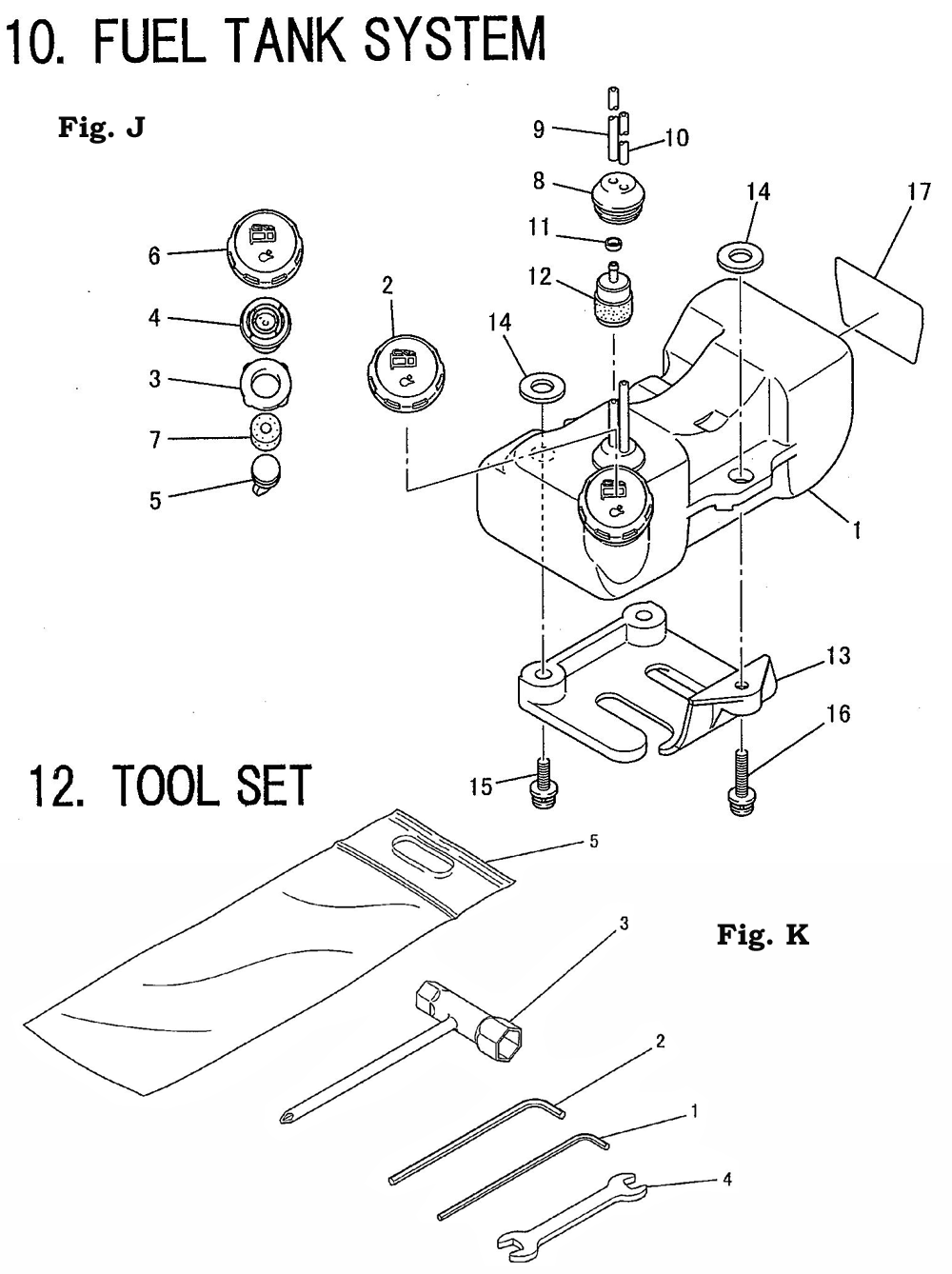 Fig-7
