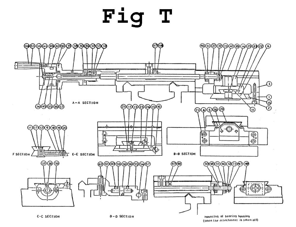 Fig-21