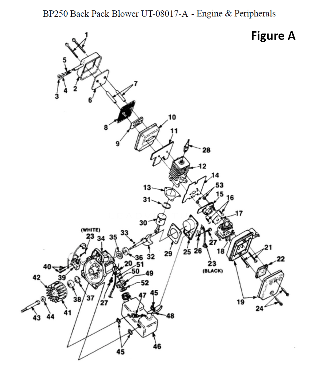 Fig-1