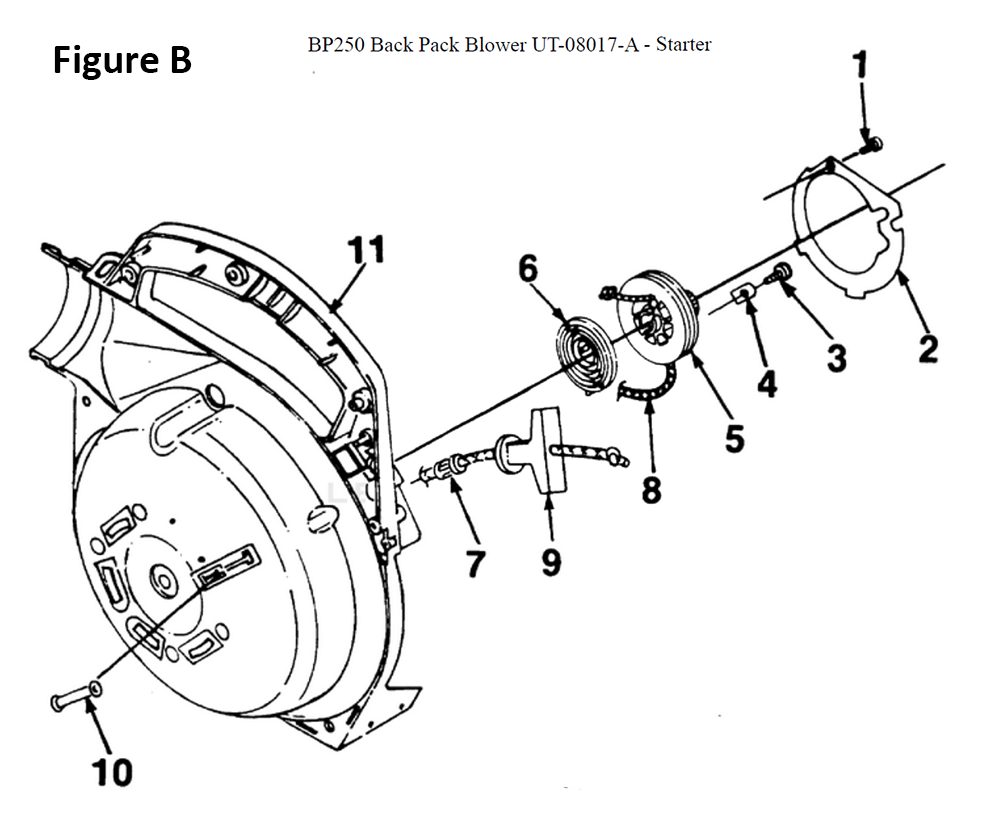 Fig-2