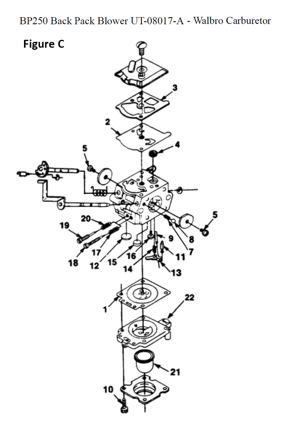 Fig-3