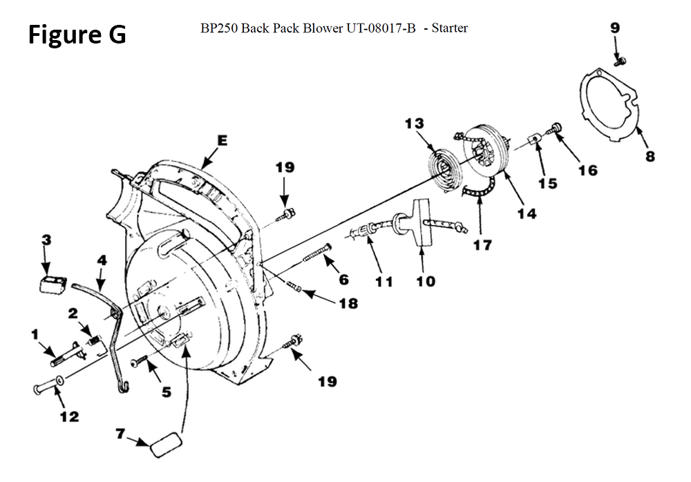 Fig-7