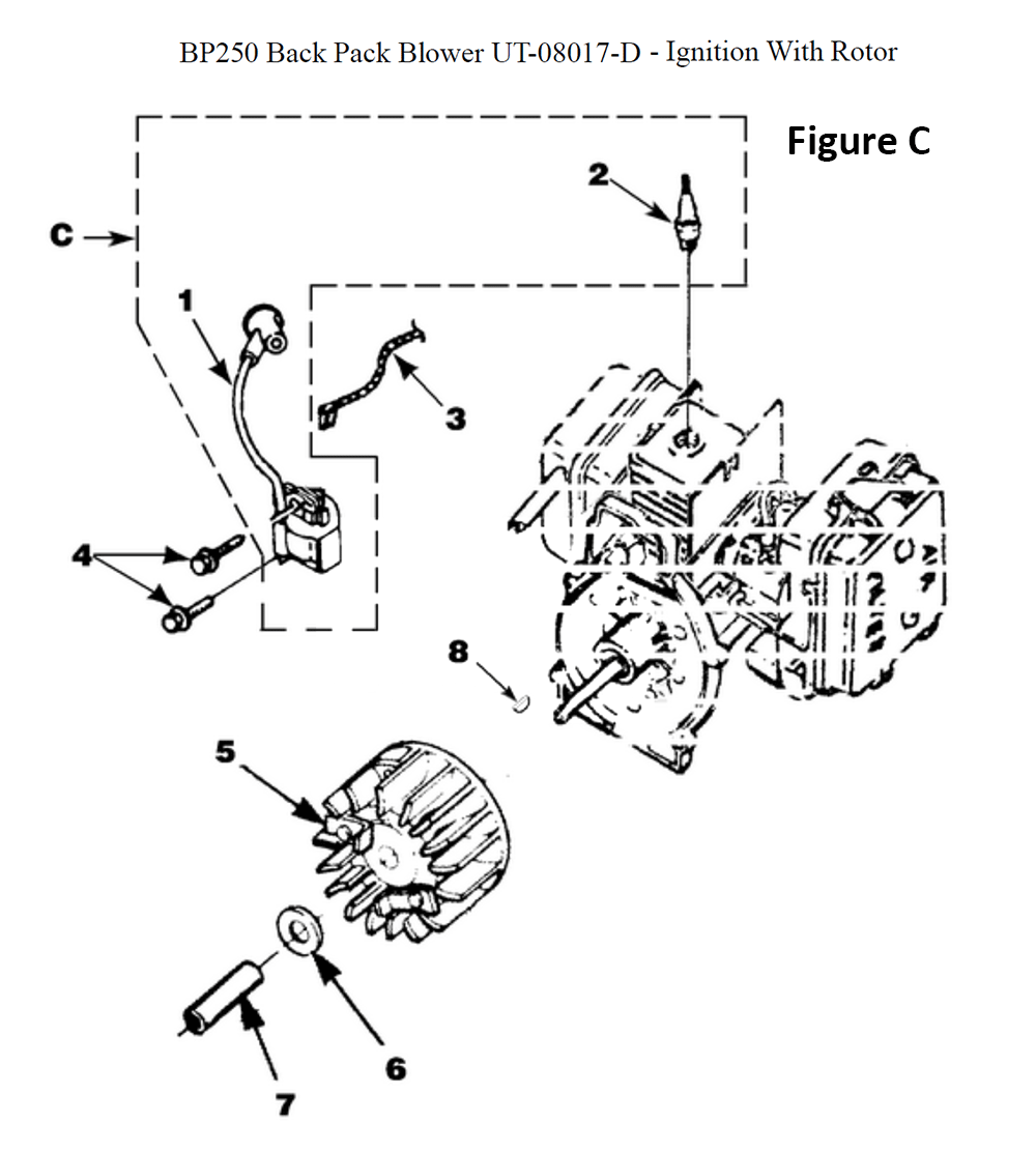 Fig-3