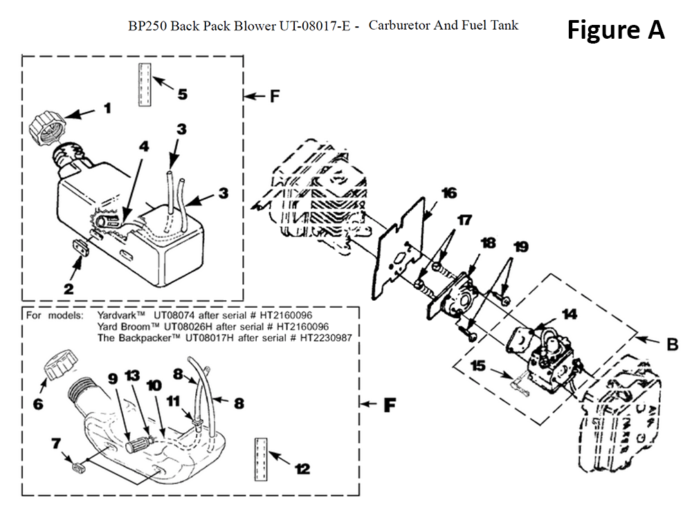 Fig-1
