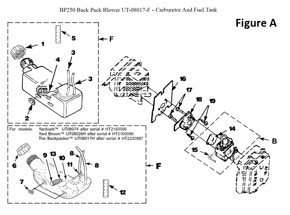 Fig-1