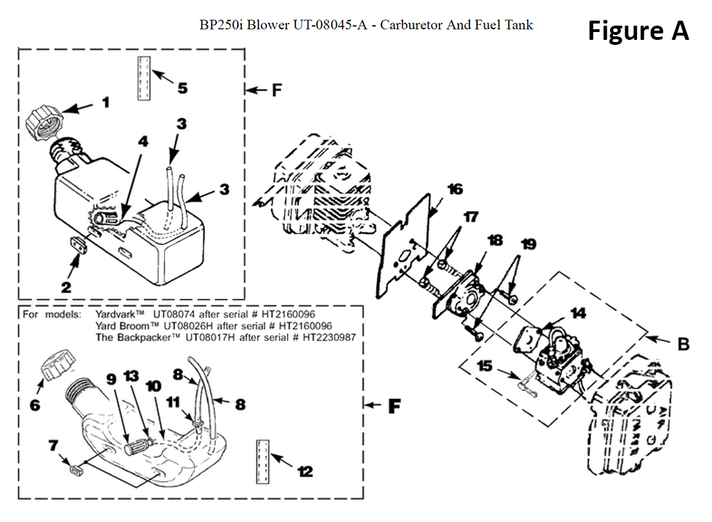 Fig-1