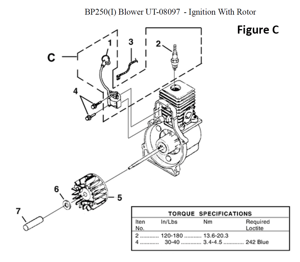 Fig-3