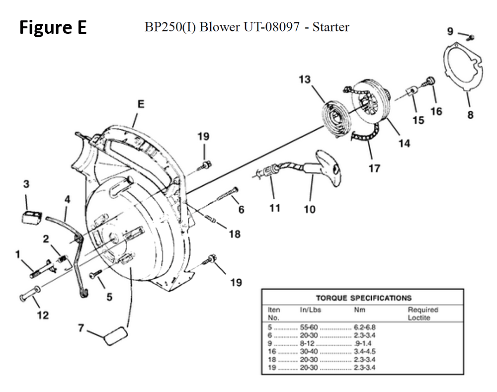 Fig-5