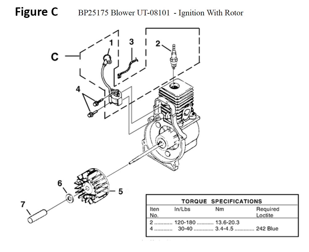 Fig-3