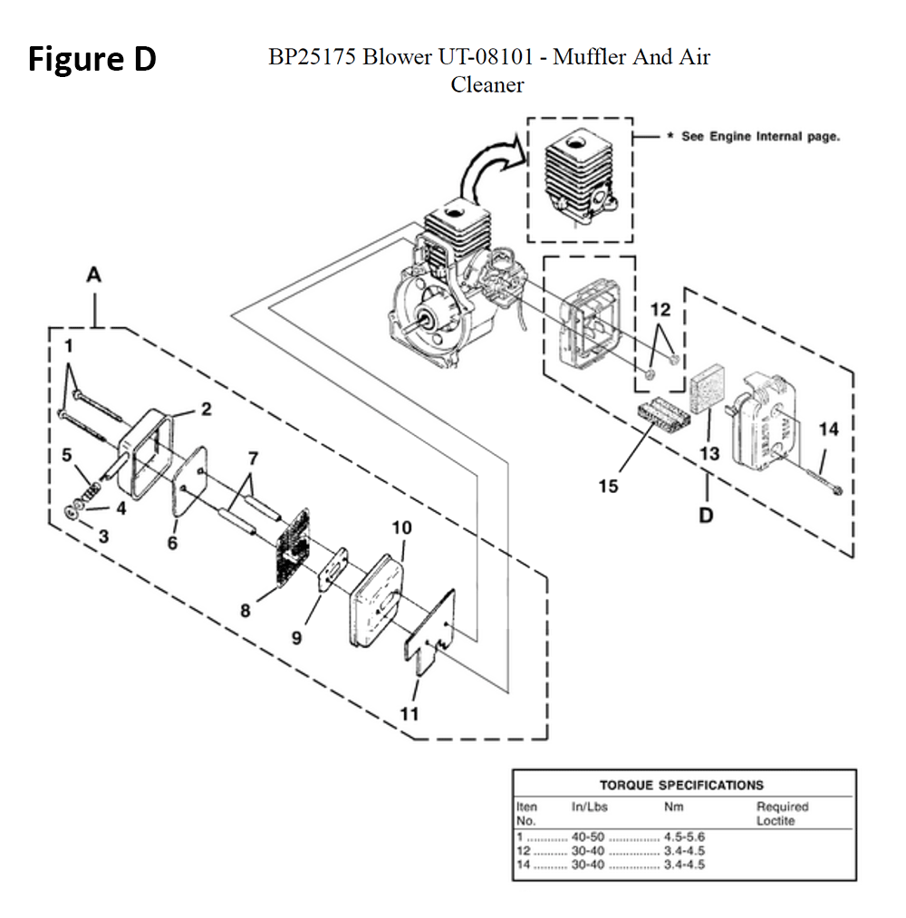 Fig-4