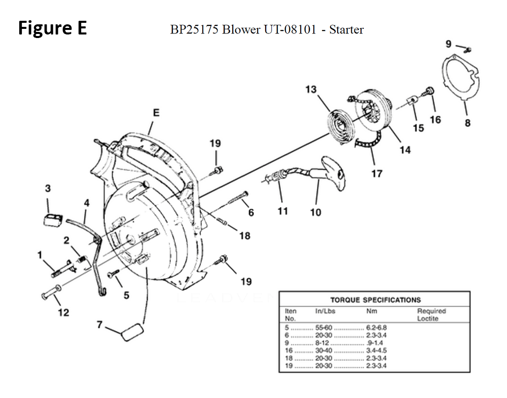 Fig-5