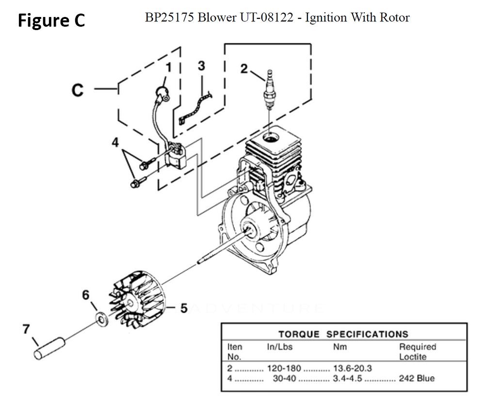 Fig-3