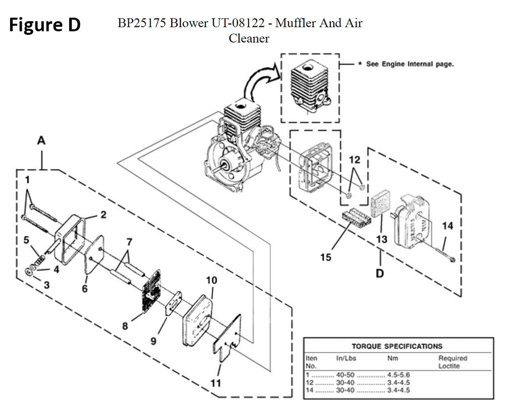 Fig-4