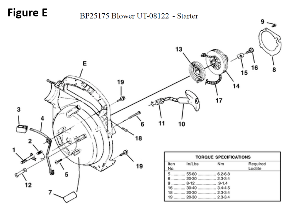 Fig-5