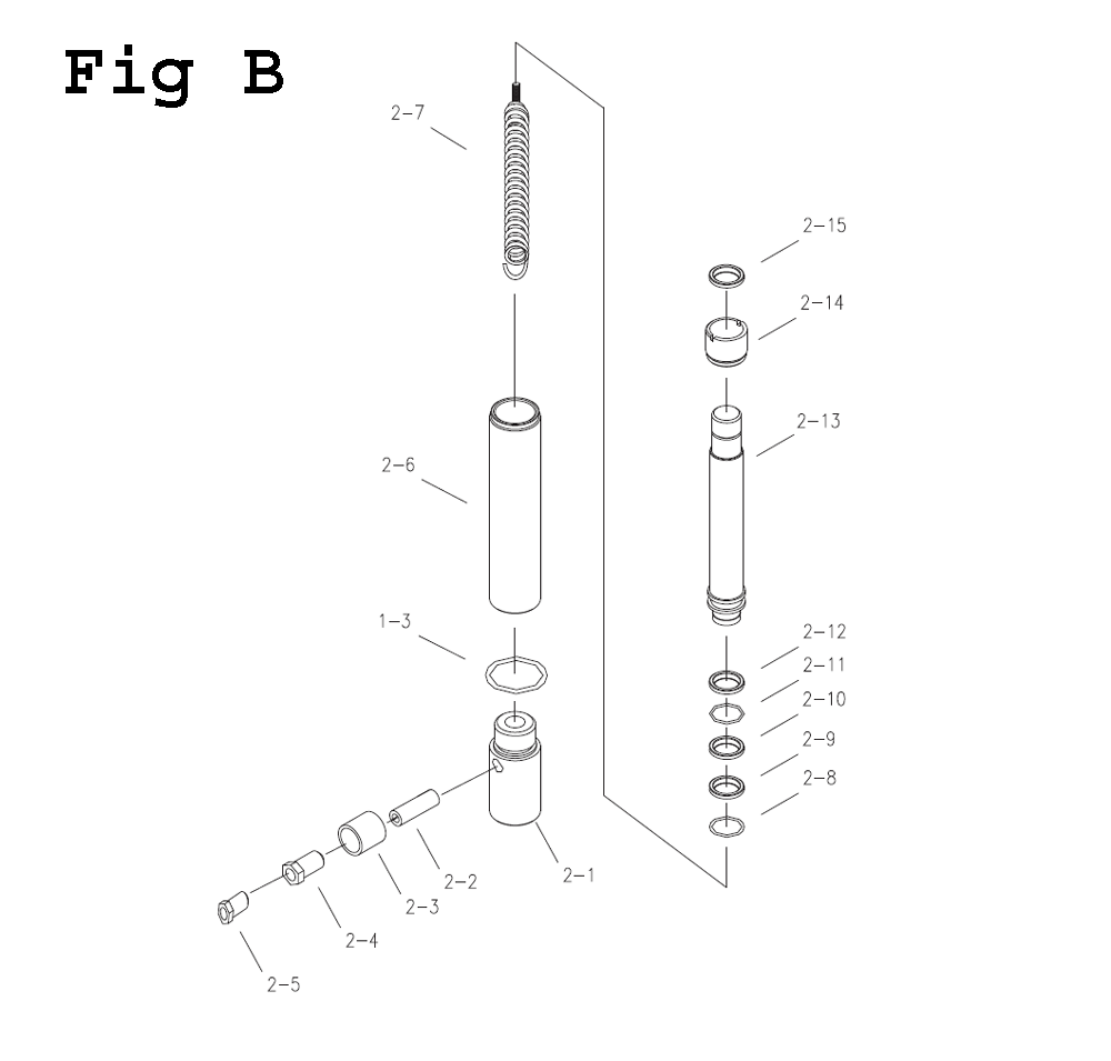 Fig-2