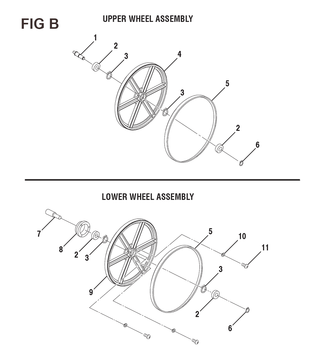 Fig-2