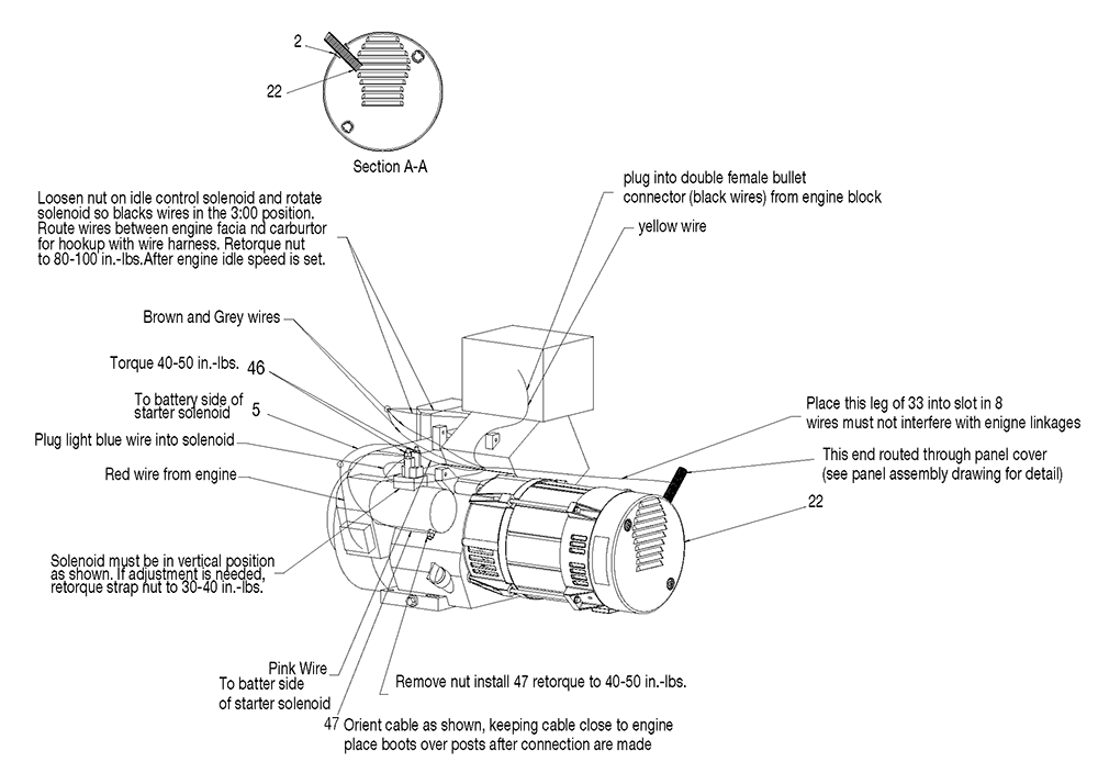 Fig-2