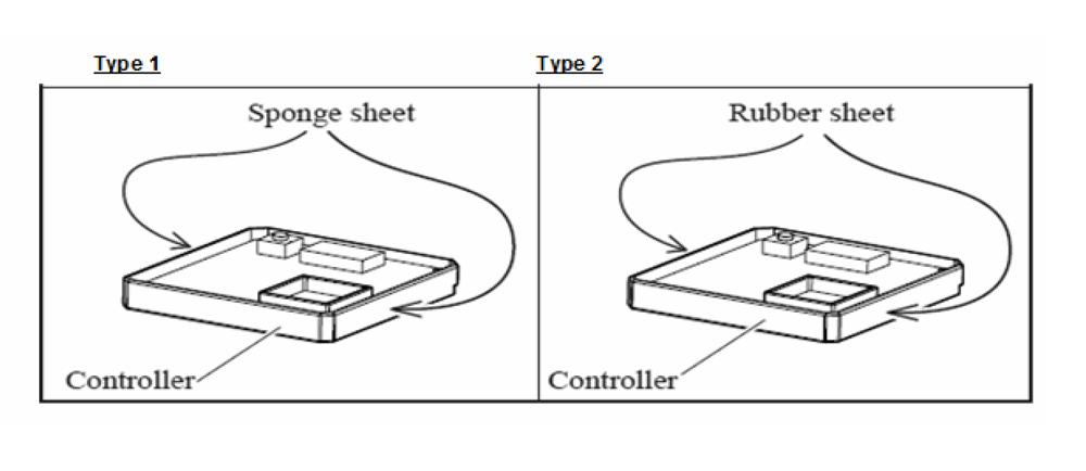 Fig-1