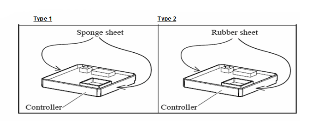 Fig-1