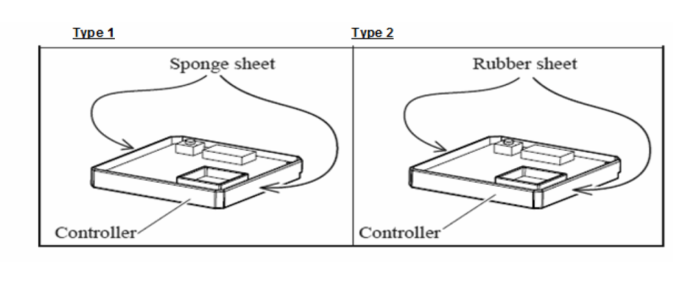 Fig-1