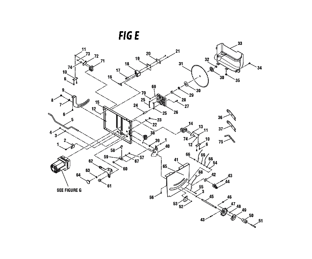 Fig-3