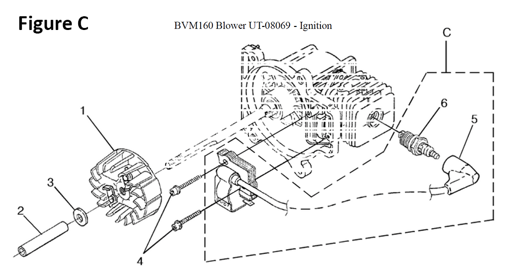 Fig-3